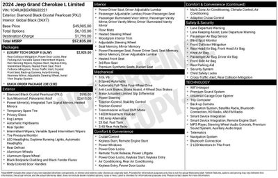 2024 Jeep Grand Cherokee L Limited 4x4