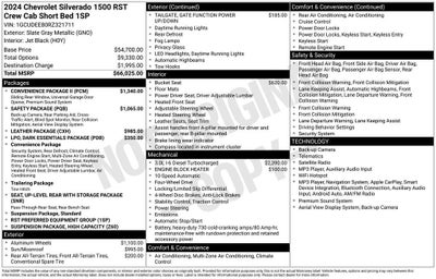 2024 Chevrolet Silverado 1500 RST