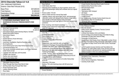 2016 Chevrolet Tahoe LS