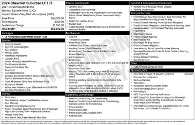 2024 Chevrolet Suburban LT