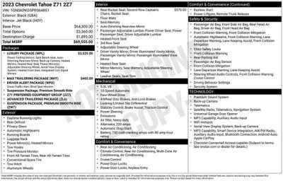 2023 Chevrolet Tahoe Z71