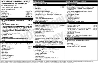 2024 Chevrolet Silverado 2500 HD High Country