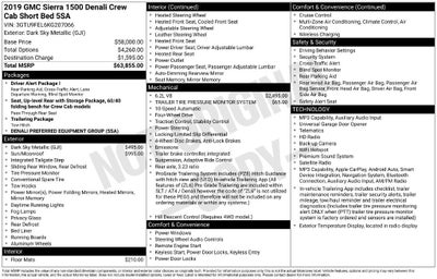 2019 GMC Sierra 1500 Denali