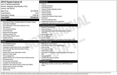 2010 Toyota Camry 4dr Sdn I4 Man (Natl)