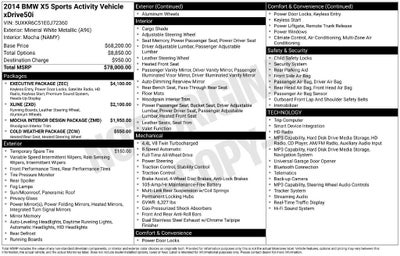 2014 BMW X5 xDrive50i