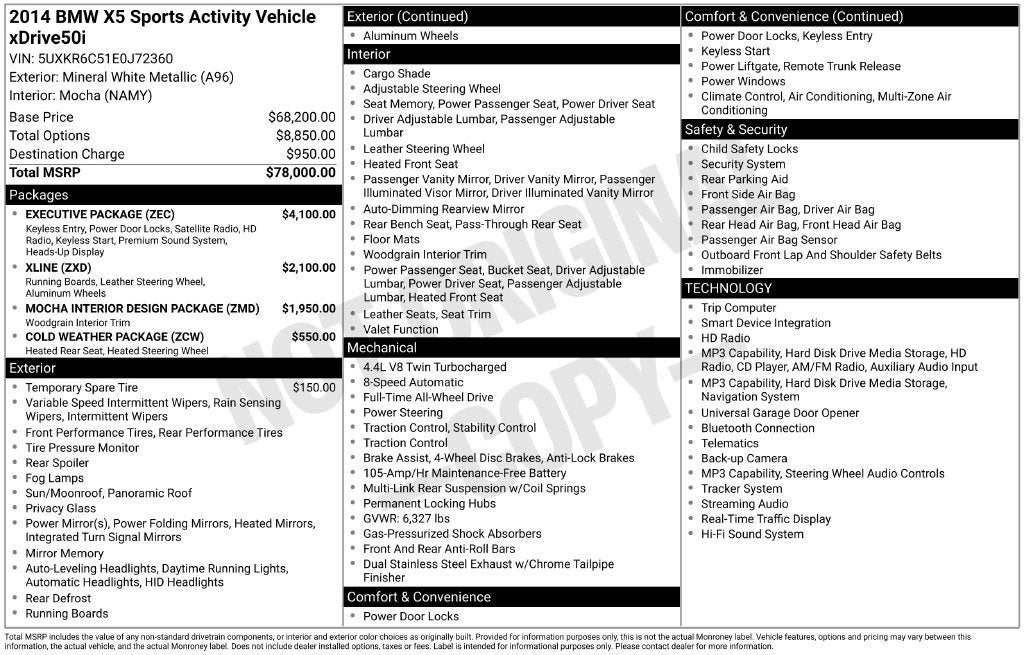 2014 BMW X5 xDrive50i