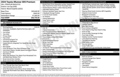 2024 Toyota 4Runner SR5 Premium